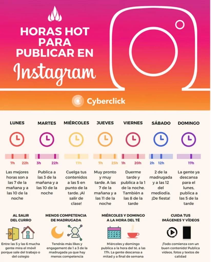 horas para publicar en instagram