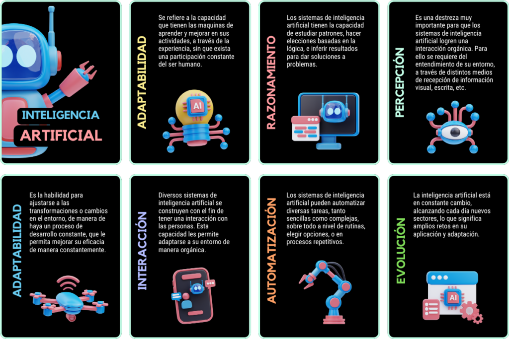 Guia para inteligencia artificial