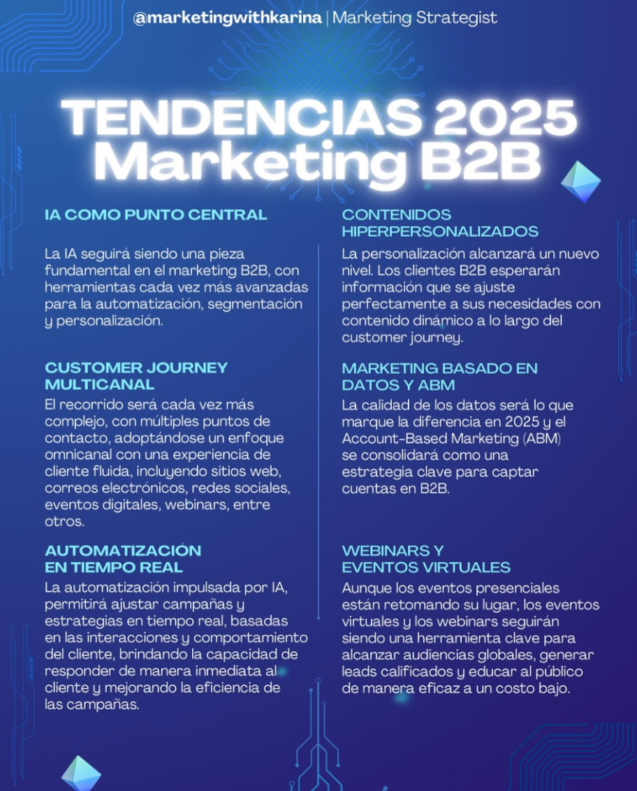 tendencias en tu plan de marketing