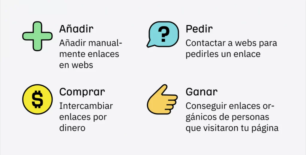 Servicios SEO agencia de marketing digital