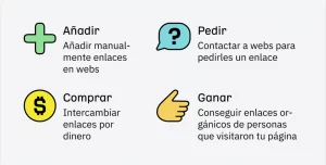 Servicios SEO agencia de marketing digital