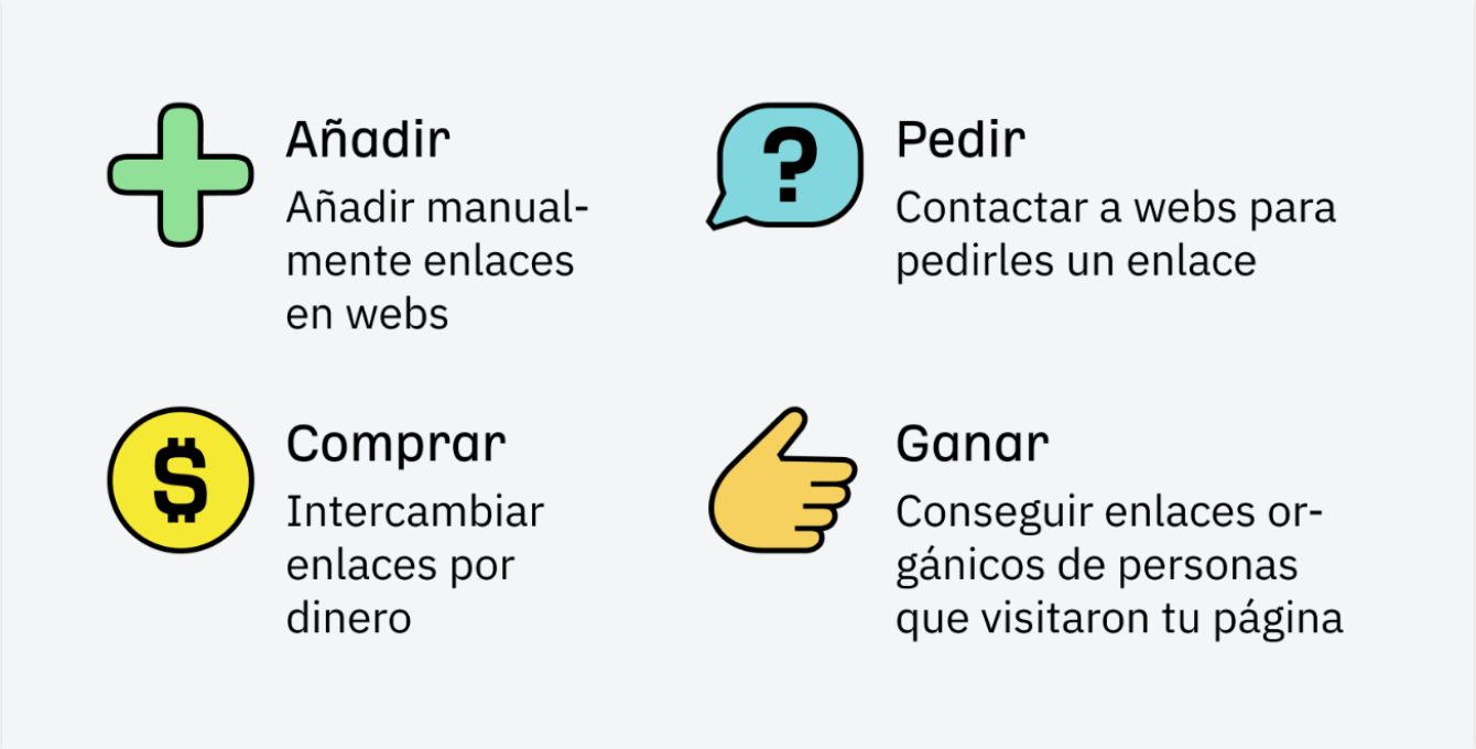 Servicios SEO que debe ofrecer una agencia de marketing digital en 2025