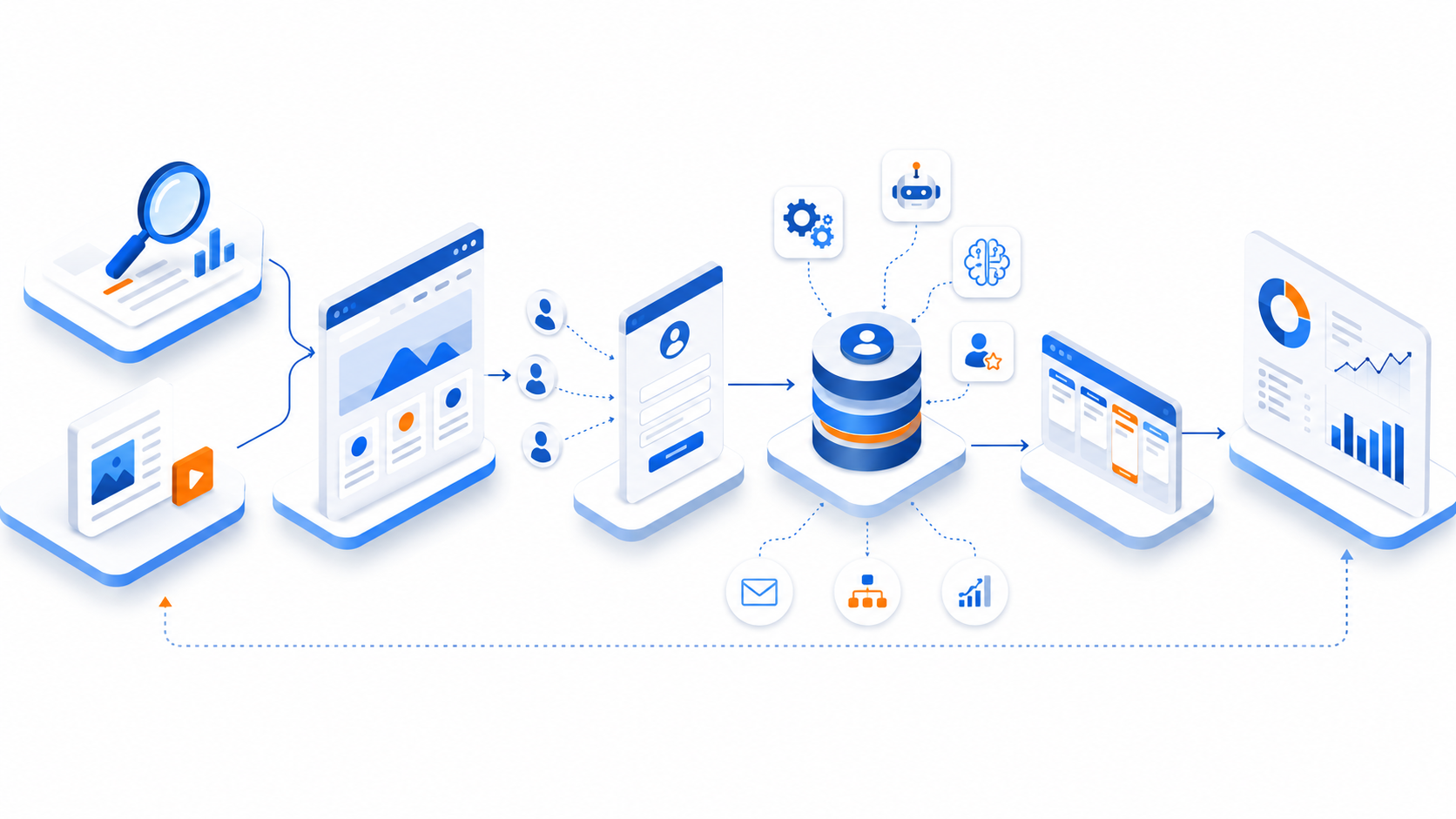 Marketing para Pymes 2026: Guía Completa Paso a Paso